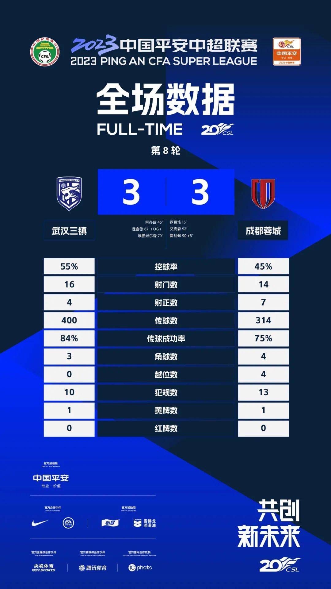 曼联的球迷组织表示：“这些提议是完全不可接受的，这震惊了曼联球迷以及许多其他俱乐部的球迷。